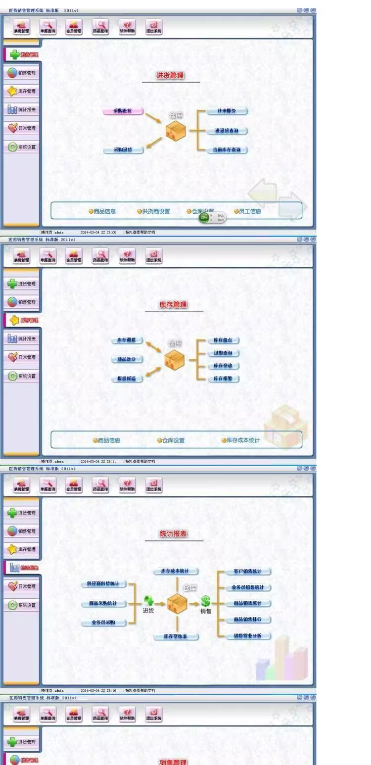 医药销售管理系统POS收银GSP认证药店/药房/药品进销存软件(图1)