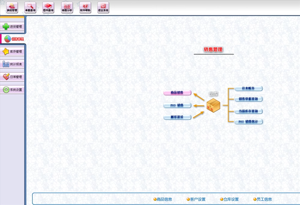 图书管理系统书店销售收费管理图书室管理软件(图4)