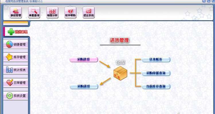 母婴用品店管理软件母婴店销售收银系统儿童化妆品服装鞋店(图1)