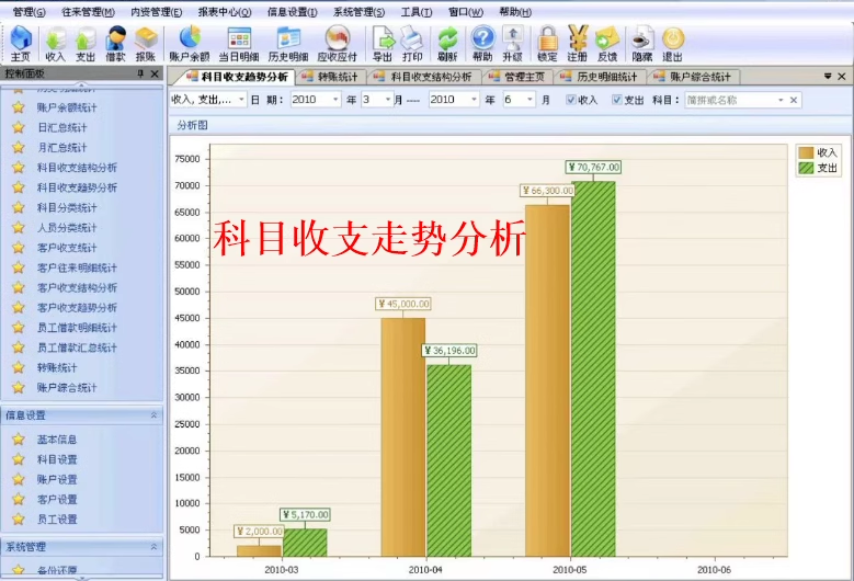 财务记账软件V4.32收入支出应收应付借款还款出纳管理记账通管理(图8)