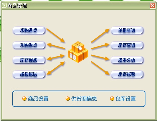 足浴管理软件 足疗保健按摩养生院休闲会所棋牌室收银系统(图7)